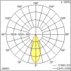 Sviestuvas-CAELA-RLS-LED2400-930-OP-WH-WH-APWH_0447_01-03-1e35cdc70f2d77decc1fd19dbe4af94f.jpg