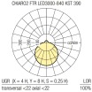 Sviestuvas-CHIARO2-FTR-LED3000-840-LDO-390-KST_0451_01-02-04654f93e9801e7a38418f030cedfa10.jpg