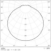 Sviestuvas-CLOUDS-CIRCADIAN-555-LED-2200lm-40W-IP20_0292_01-04-98b6da234058407bd5409ff42cb65d3c.jpg