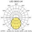 Sviestuvas-DUOPRF-LED10000-840-HFI-1200x300_0401_01-02-b3b0c373eddd14682df2c4c0db1dccc3.jpg