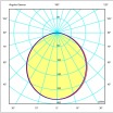 Sviestuvas-LED-10W-500lm-3000K_0296_01-03-87ed5be708bfcd98ee07458e295fb0c4.jpg