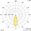 Sviestuvas-TONIC-RS1-LED2800-930-HF-FL-WH_0467_01-03-a204689c43685a9c8d213d2fc6bd25f8.jpg