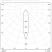 Sviestuvas-Twist-Double-2-10-5W-DIM-TR-EDGE-SPOT-3000K-WT_0245_01-03-94f850242e47d92c44bb5c84dbc2c82b.jpeg